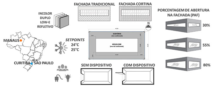 Predio Estudo Espelho Web