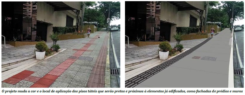 Projeto Calcada Certa